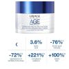 Uriage Age Protect Multi-Action Peeling Night Cream All Skin Types
