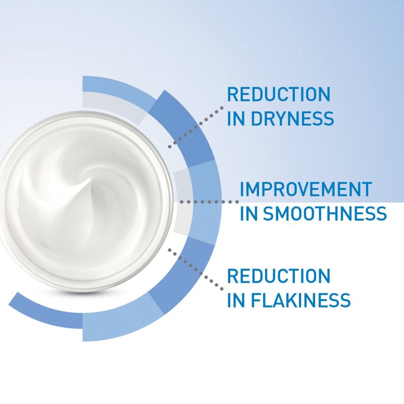 3337875597227_6.jpg CeraVe Moisturizing Cream