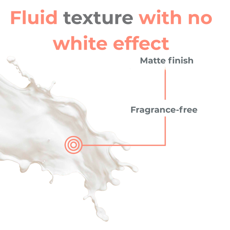 Avène mineral fluid SPF50+ Sunscreen| Ultra Light 100% Mineral Filter for Intolerant Skin - Matte Finish
