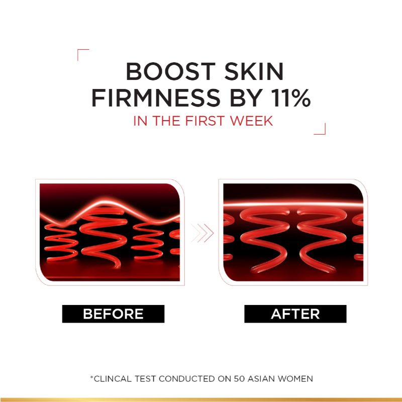 L'Oréal Paris Revitalift Hydrating and Moisturizing Day Cream, for Wrinkles Reduction and Skin Elasticity Improvement, Formulated with Pro-Retinol
