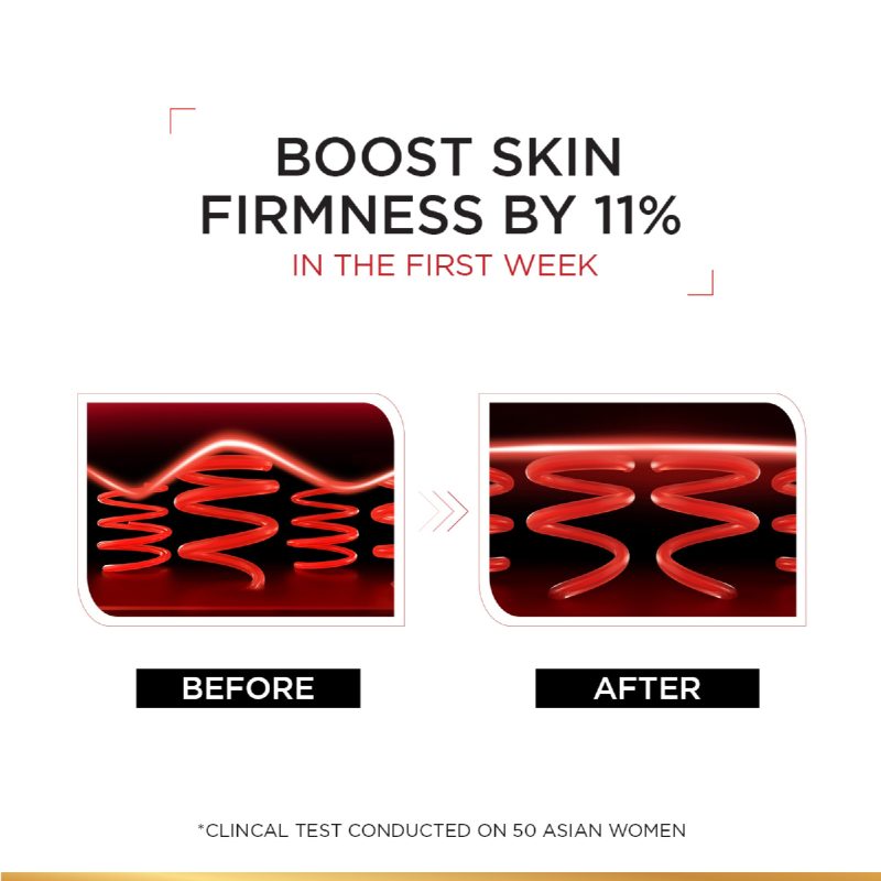 5-RevitaliftStimulift-NightCream3600520564845.jpg L'Oréal Paris Revitalift Hydrating and Moisturizing Night Cream, for Wrinkles Reduction and Skin Elasticity Improvement, Formulated with Pro-Retinol