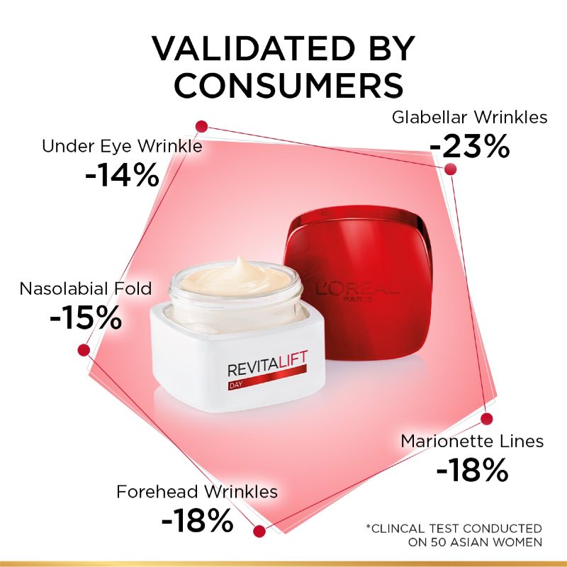 L'Oréal Paris Revitalift Hydrating and Moisturizing Day Cream, for Wrinkles Reduction and Skin Elasticity Improvement, Formulated with Pro-Retinol