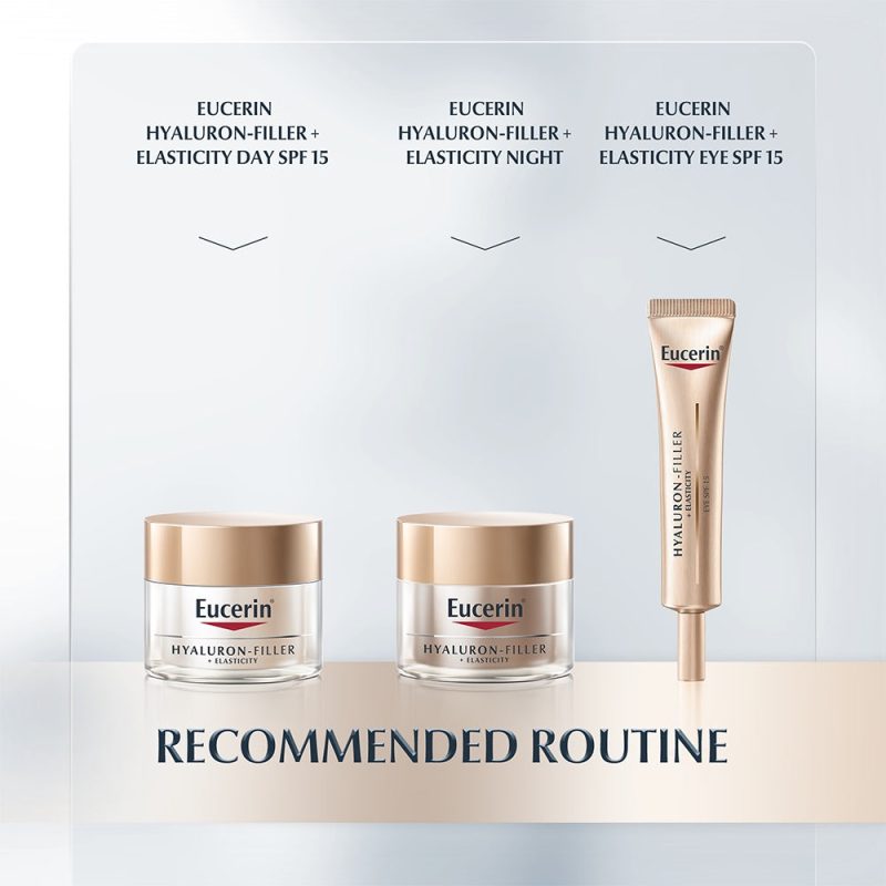 Eucerin-Recommended-Routine-Kit.jpg Eucerin Hyaluron-Filler + Elasticity Gift Set