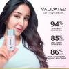 L'Oréal Paris Glycolic Bright Anti-Dark Spot Daily UV Fluid SPF 50+ with [Glycolic Acid + Niacinamide]