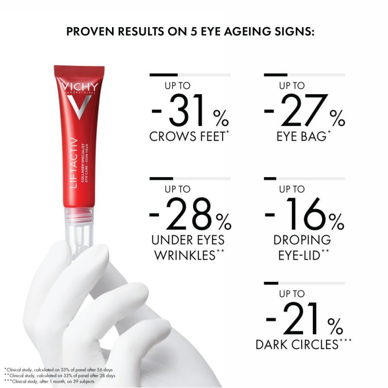 Vichy Liftactiv Collagen Specialist Eye Care