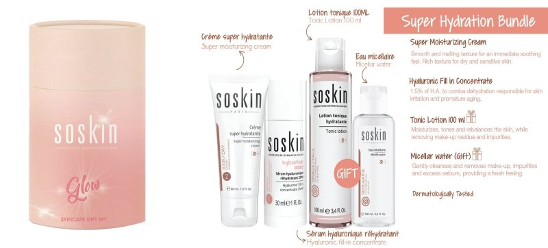 finalchristmas2.jpg Soskin Super Hydration Kit