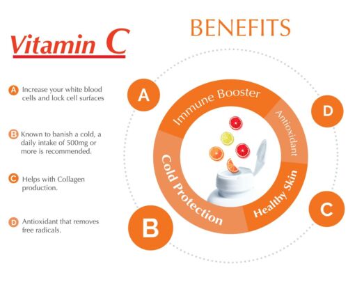 Alfa Vitamin C Chewables